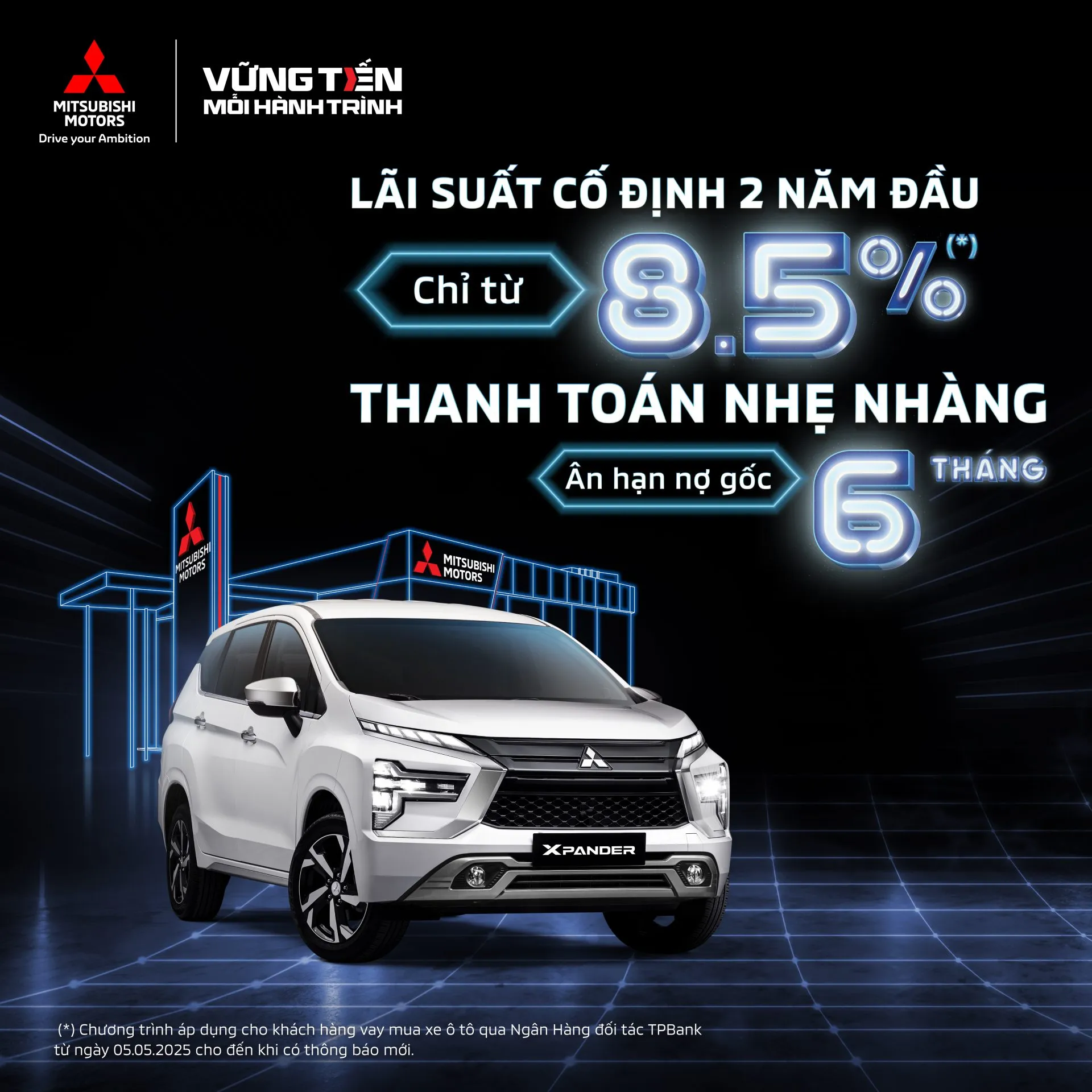 CHƯƠNG TRÌNH HỖ TRỢ TÀI CHÍNH “LÃI SUẤT CỐ ĐỊNH 02 NĂM ĐẦU”
